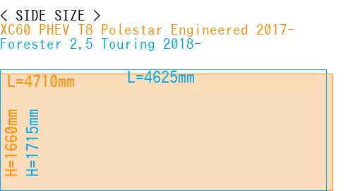 #XC60 PHEV T8 Polestar Engineered 2017- + Forester 2.5 Touring 2018-